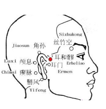 圣透灸-22耳和髎穴