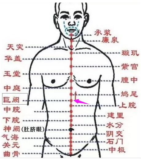 巨阙准确位置图 图图片